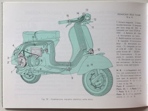 Piaggio - Vespa G.S. - uso e manutenzione - Anastatica