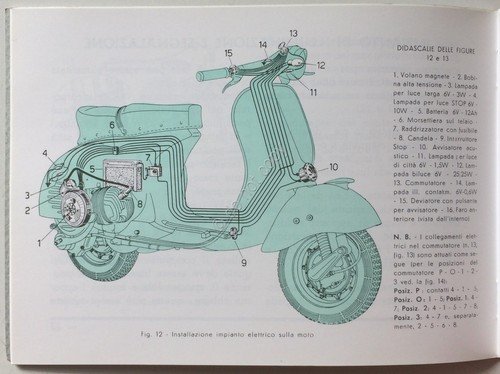 Piaggio - Vespa G.S. - uso e manutenzione - Anastatica | Immagine Gallery 2