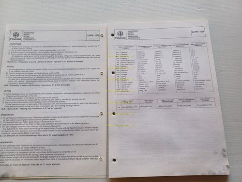 Piaggio 125 Liberty 2000 versione PPTT Poste catalogo ricambi originale