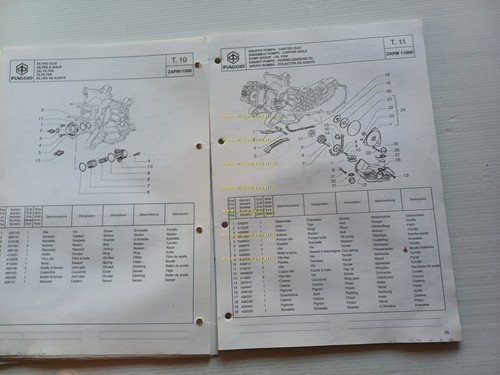 Piaggio 125 Liberty 2000 versione PPTT Poste catalogo ricambi originale