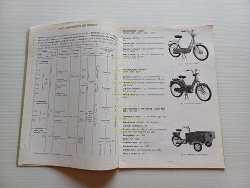 Piaggio 50 Ciao - Boxer - Ciao Porter 1971 manuale …