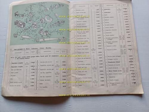 Piaggio 50 Ciao - Boxer 1970 catalogo ricambi originale spare …