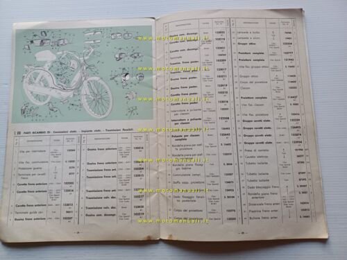 Piaggio 50 Ciao - Boxer 1970 catalogo ricambi originale spare …