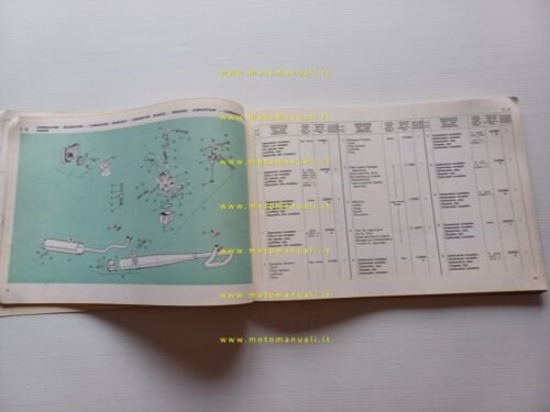 Piaggio 50 Ciao - Boxer 2 - Bravo 1976 catalogo …