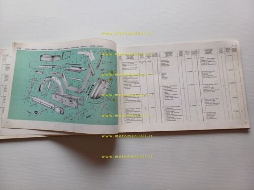 Piaggio 50 Ciao - Boxer 2 - Bravo 1976 catalogo …