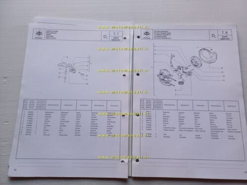 Piaggio 50 Ciao Mix 1995 catalogo ricambi originale