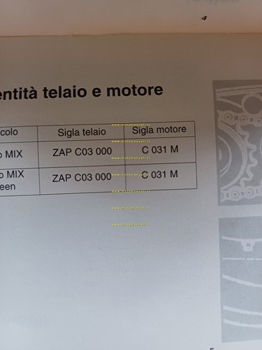 Piaggio 50 Ciao Mix ZAP C03 AGGIORNAMENTO manuale uso manutenzione …