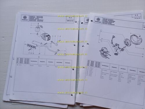 Piaggio 50 Ciao ZAPC 2002 catalogo ricambi originale
