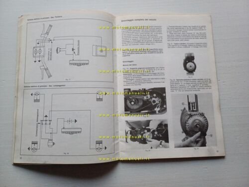 Piaggio 50 Grillo 1989 manuale officina italiano originale shop manual