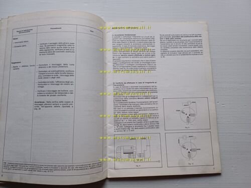 Piaggio 50 Grillo 1989 manuale officina italiano originale shop manual
