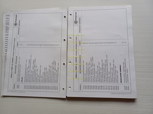 Piaggio 50 NRG - NRG RST - FD - Extreme …