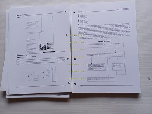 Piaggio 50 NRG MC3 Purejet 2002 manuale officina italiano originale