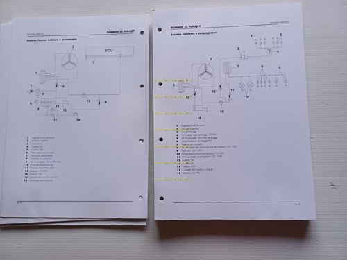 Piaggio 50 NRG MC3 Purejet 2002 manuale officina italiano originale