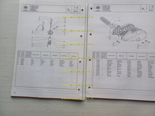 Piaggio 50 SKR City 1998 catalogo ricambi originale spare part …