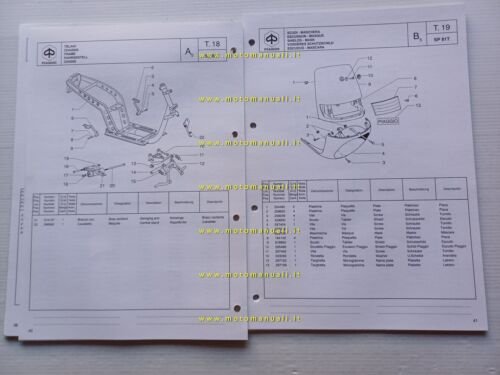Piaggio 50 SKR City 1998 catalogo ricambi originale spare part …