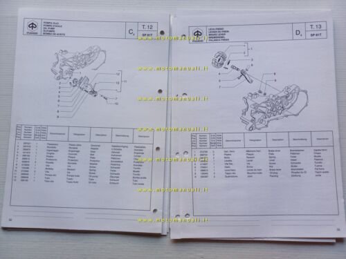 Piaggio 50 SKR City 1998 catalogo ricambi originale spare part …