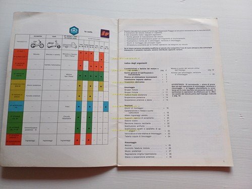 Piaggio 50 Superbravo 3 1987 manuale officina riparazione italiano originale
