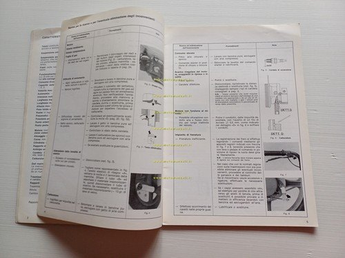 Piaggio 50 Superbravo 3 1987 manuale officina riparazione italiano originale
