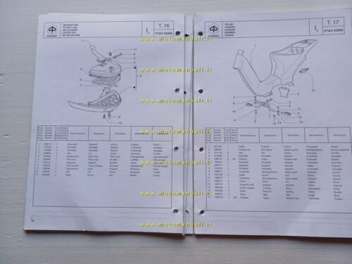 Piaggio 50 Velofax 1995-96 catalogo ricambi originale spare part catalogue