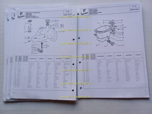 Piaggio 50 Vespa ET2 modelli 1996 - 2002 catalogo ricambi …
