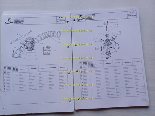 Piaggio 50 Vespa ET4 modelli 2000 - 2002 catalogo ricambi …