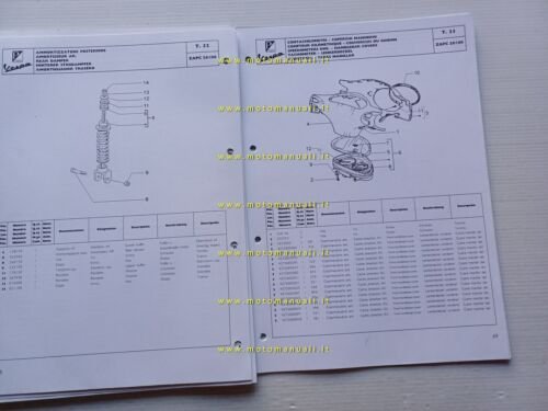 Piaggio 50 Vespa ET4 modelli 2000 - 2002 catalogo ricambi …