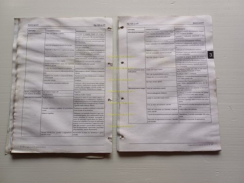 Piaggio 50 ZIP SP-Catalyzed- 4T 50-125 2000 manuale officina TELAIO …