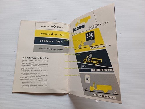 Piaggio Ape 150 B AB1 pianale-ribaltabile-furgoncino depliant italiano originale