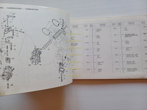 Piaggio Ape 400 - Vespa Commercial 1974 catalogo ricambi originale