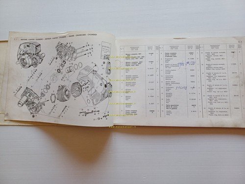 Piaggio Ape 400 - Vespa Commercial 1974 catalogo ricambi originale