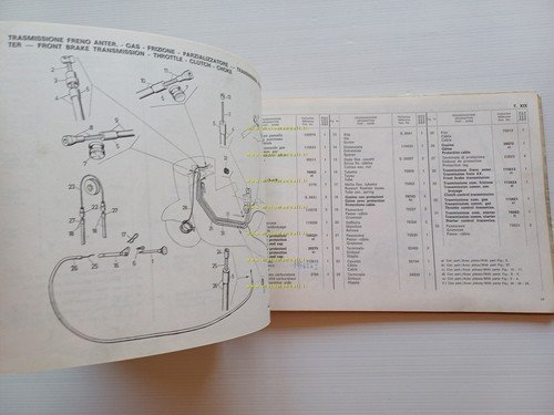 Piaggio Ape 400 - Vespa Commercial 1974 catalogo ricambi originale
