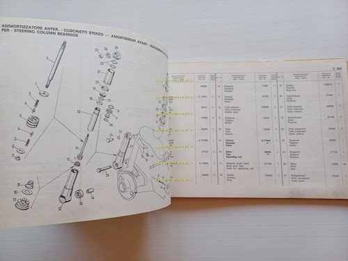 Piaggio Ape 400 - Vespa Commercial 1974 catalogo ricambi originale