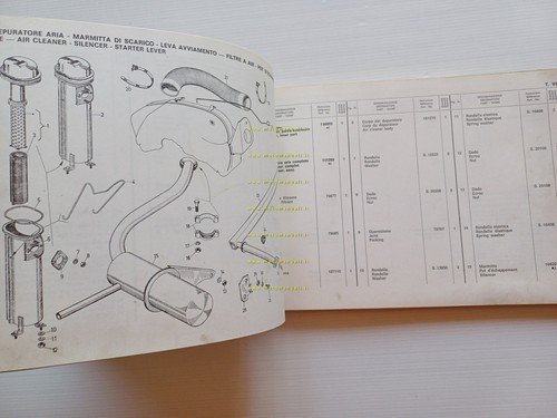 Piaggio Ape 400 - Vespa Commercial 1974 catalogo ricambi originale