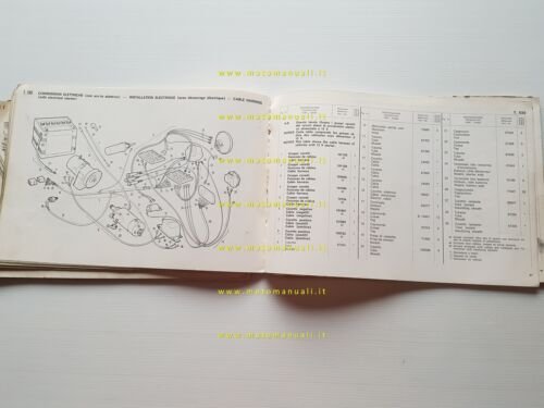 Piaggio Ape 400 Vespa Commercial 1974 catalogo ricambi originale parts …