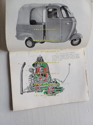 Piaggio Ape 450 - 400 - 350 1966 manuale uso …
