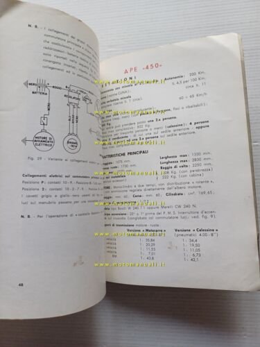 Piaggio Ape 450 - 400 - 350 1966 manuale uso …