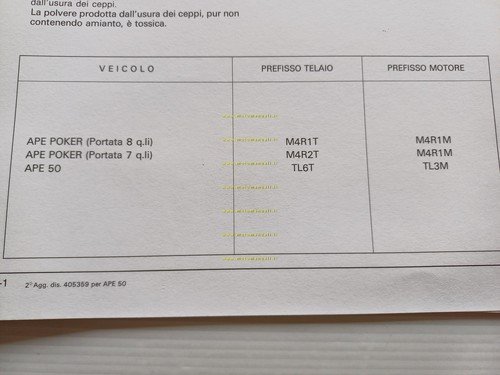Piaggio Ape 50 - Poker AGGIORNAMENTO manuale officina italiano originale