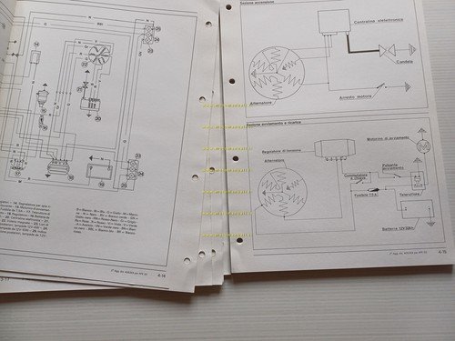 Piaggio Ape 50 - Poker AGGIORNAMENTO manuale officina italiano originale