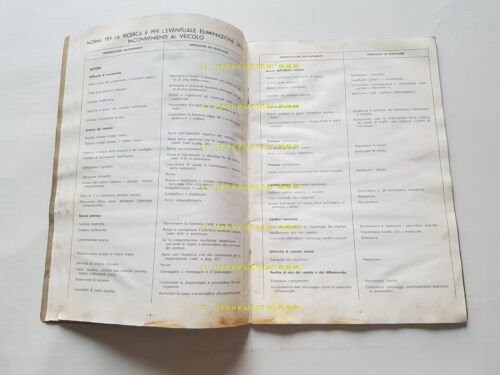 Piaggio Ape 50 Motocarro 1969 manuale officina originale workshop manual