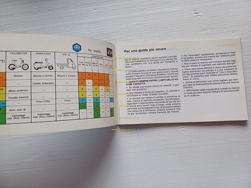 Piaggio Ape 50 TL6T 1989 manuale uso manutenzione libretto originale