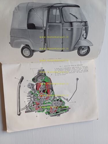 Piaggio Ape 500 400 350 1967 manuale uso manutenzione libretto …