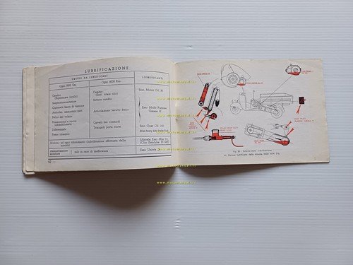 Piaggio Ape AC4 1962 manuale uso manutenzione libretto istruzioni originale