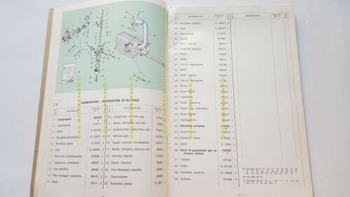 Piaggio Ape Car motocarro 1972 catalogo ricambi originale spare parts …