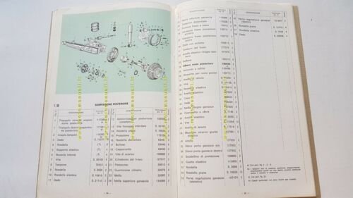 Piaggio Ape Car motocarro 1972 catalogo ricambi originale spare parts …