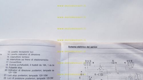 Piaggio Ape Elettrico 1990 manuale officina + catalogo ricambi originale