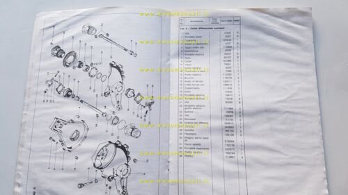 Piaggio Ape Elettrico 1990 manuale officina + catalogo ricambi originale