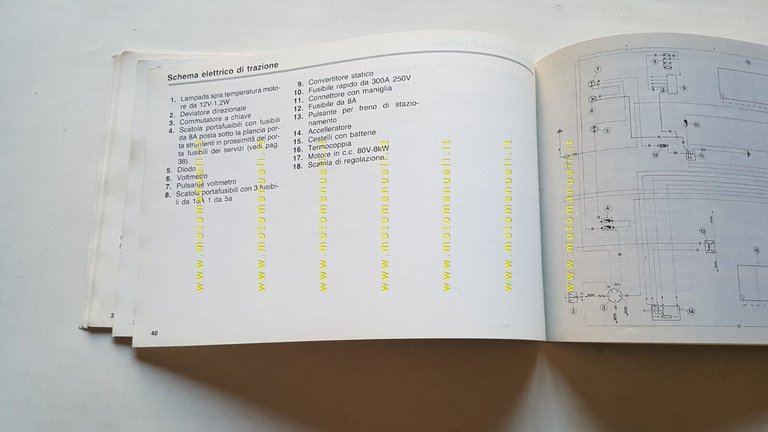 Piaggio Ape Elettrico manuale uso manutenzione libretto originale