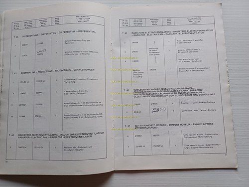 Piaggio Ape MAX Diesel AFD3T 1988 VARIANTI catalogo ricambi originale