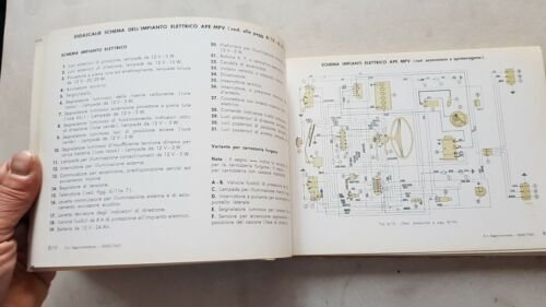 Piaggio APE mp -APECAR 1972 motocarro manuale officina originale workshop …