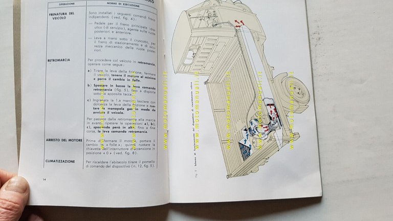 Piaggio Ape MP 1967 manuale uso manutenzione libretto originale